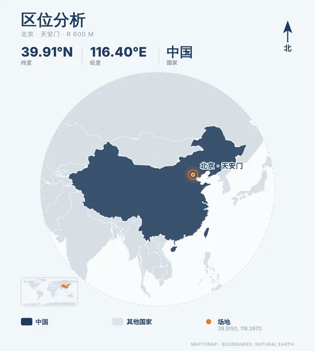 北京天安门的区位分析图，海军蓝配色