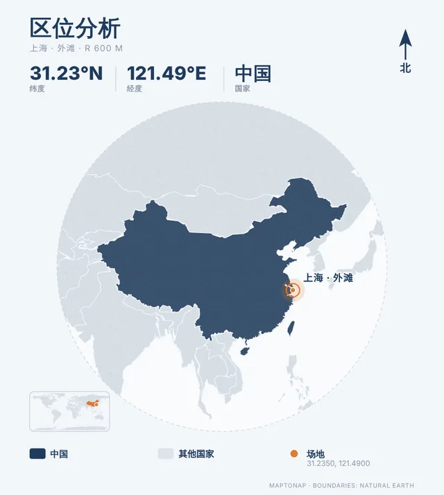 上海 · 外滩的区位分析图，海军蓝配色