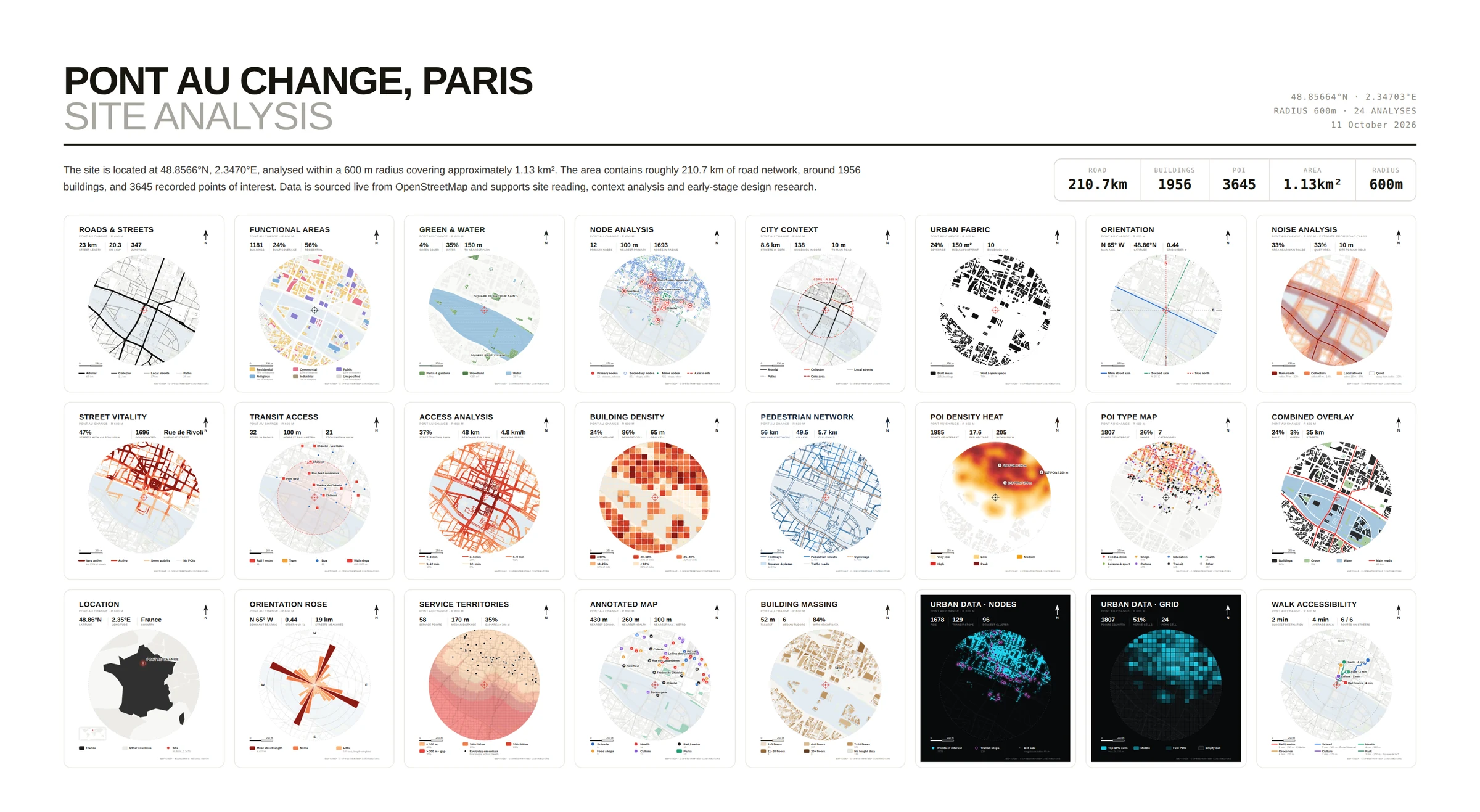 A real MapToNap A3 board with 24 site analyses of Pont au Change, Paris