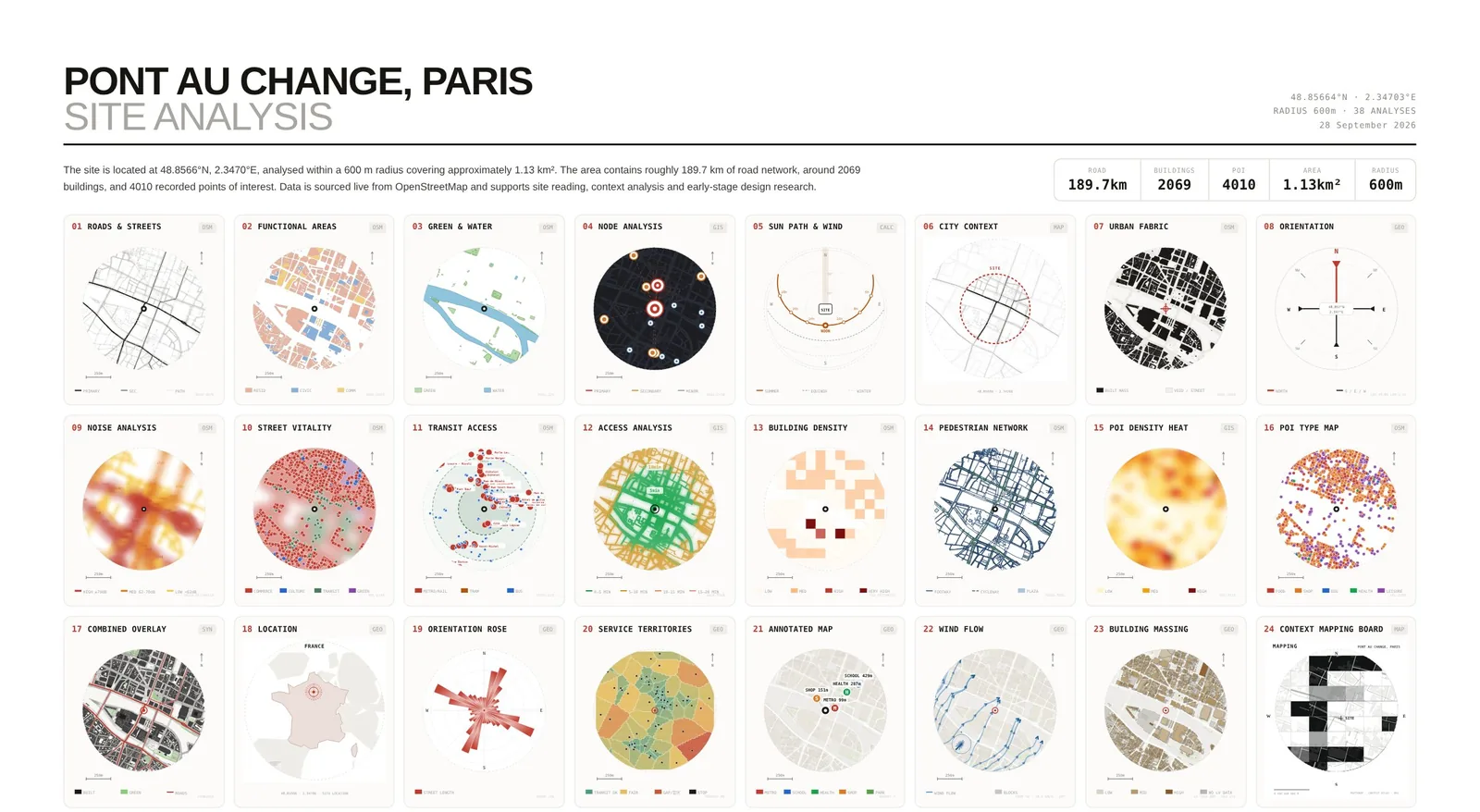 Lámina real de MapToNap con 24 análisis del sitio de Pont au Change, París