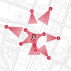 Visual Analysis