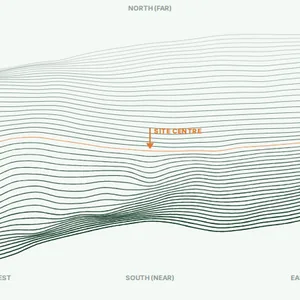 Terrain Wireframe