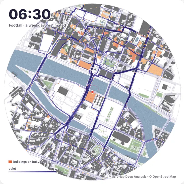 Pedestrian flow: MapToNap Deep Analysis