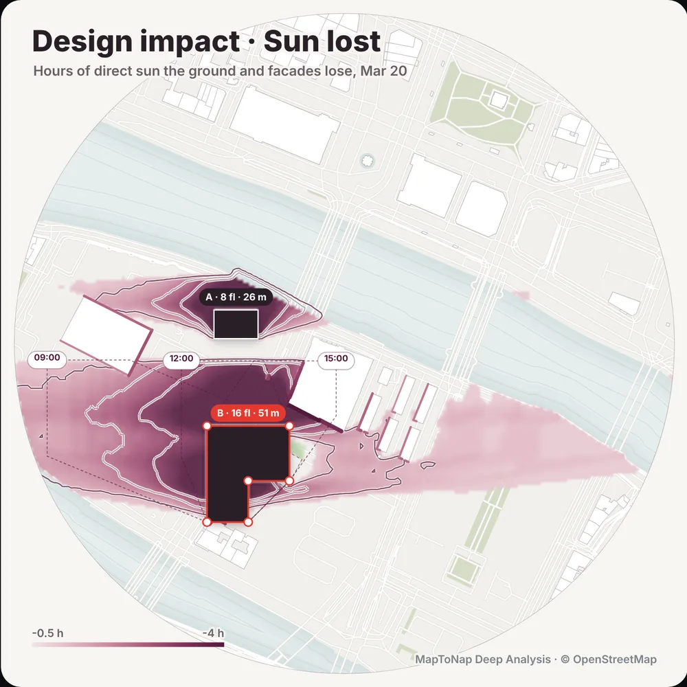 Design impact: MapToNap Deep Analysis