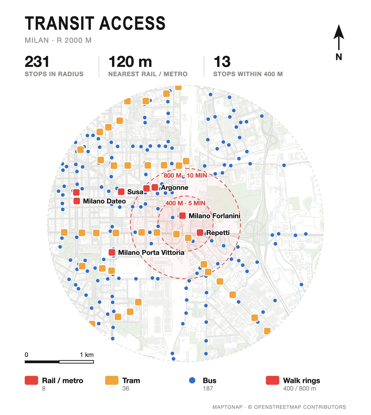 Transit Access, Milan · 2 km: real MapToNap export