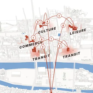 Centres & Connections