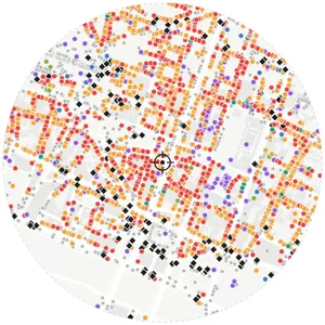 MapToNap 生成的兴趣点类型分析图
