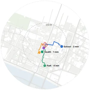 MapToNap 生成的步行路线分析图