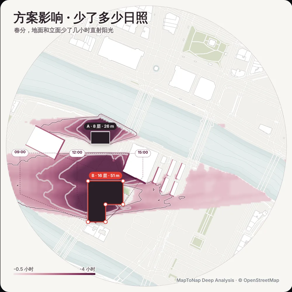 方案影响: MapToNap Deep Analysis
