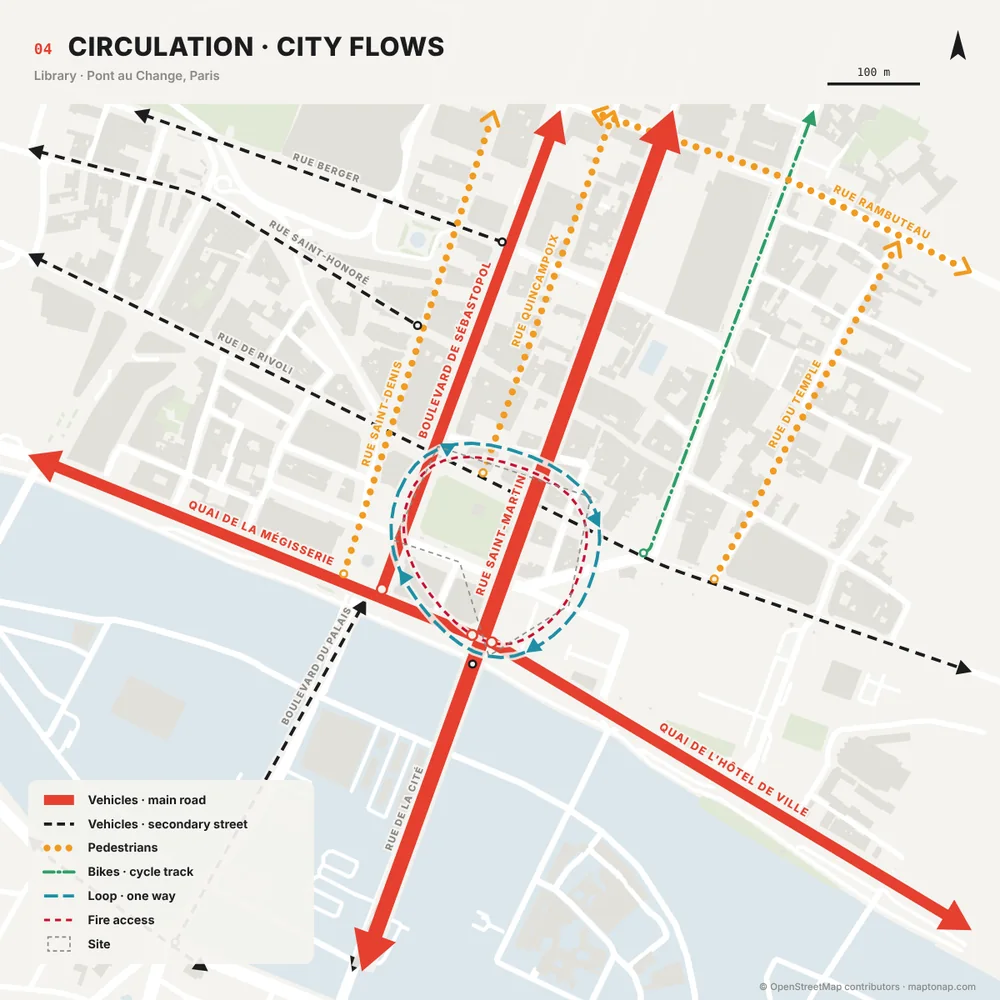 City flows circulation diagram: MapToNap Site to Design, library at Pont au Change, Paris