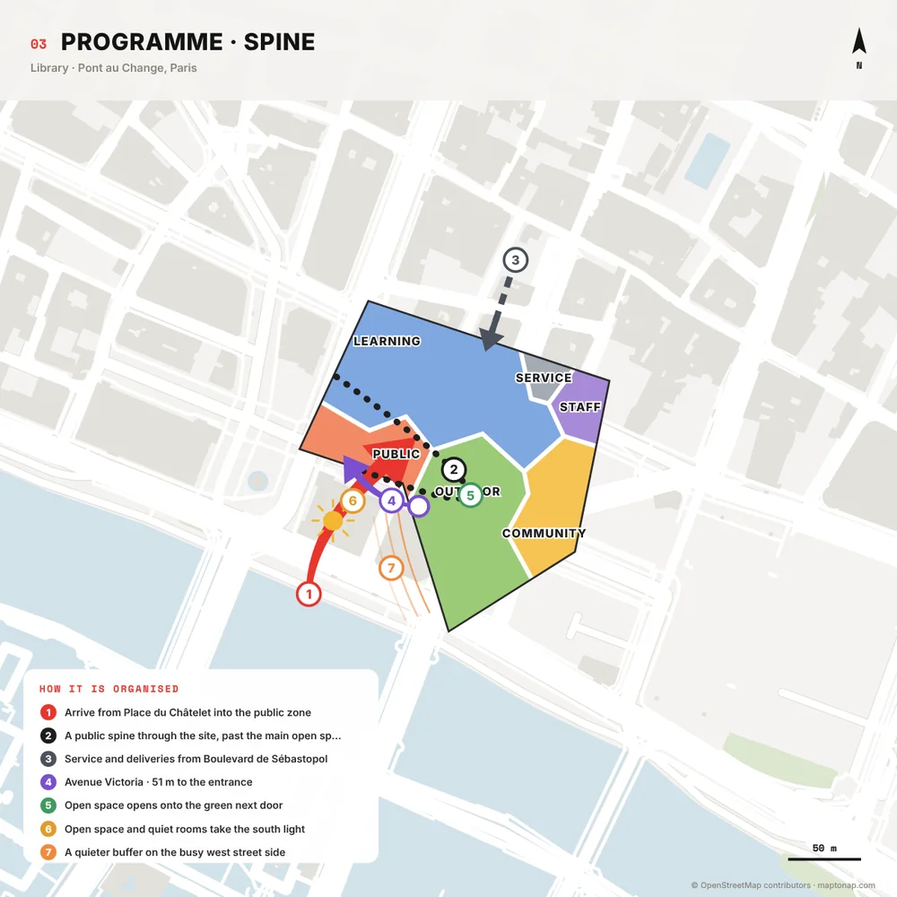 Programme · spine: MapToNap Site to Design, library at Pont au Change, Paris