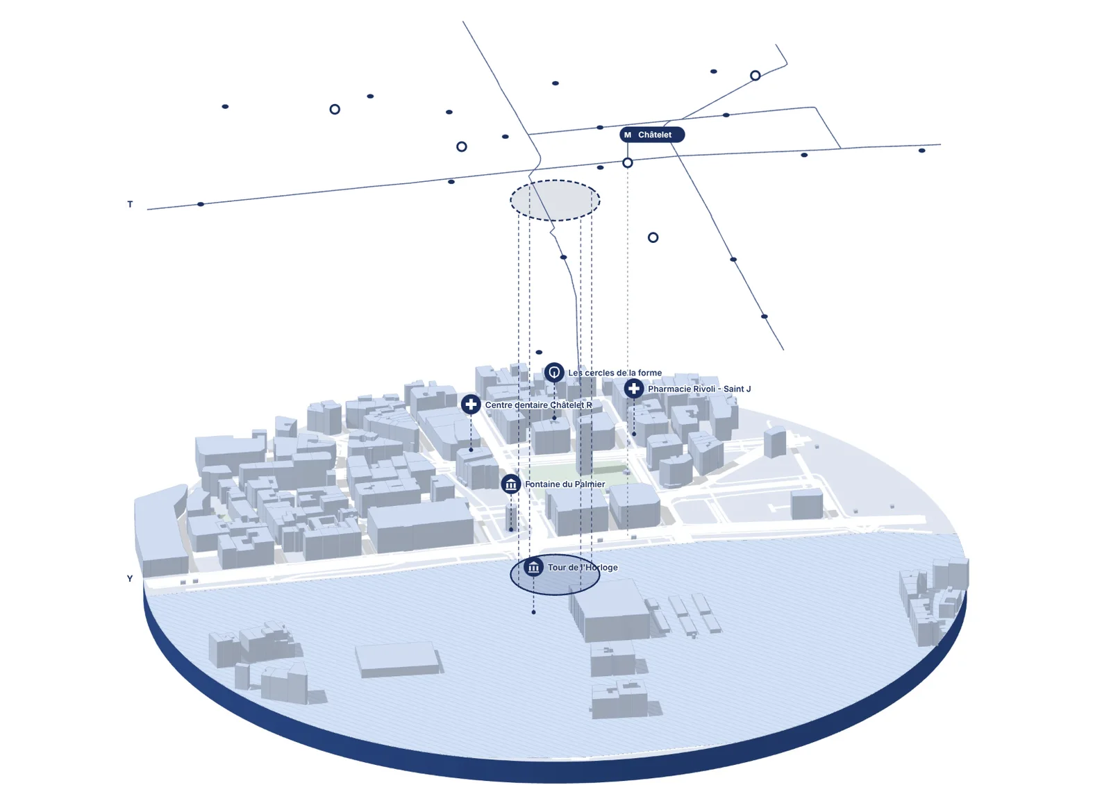 Transit layers around Pont au Change, Paris: the city disc with the streets and stops lifted onto a floating plane