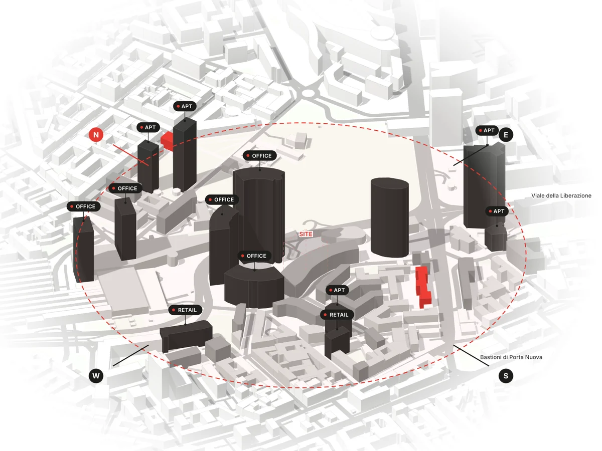 Urban context axonometric of Porta Nuova, Milan, generated in MapToNap: towers labelled by use, sections north-south and west-east
