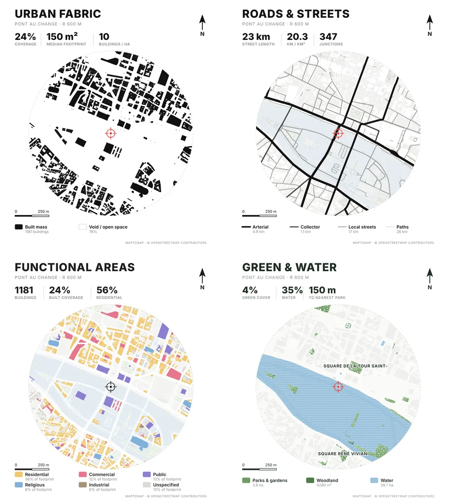 The four free MapToNap site analysis drawings for Pont au Change, Paris: urban fabric, roads and streets, functional areas, green and water