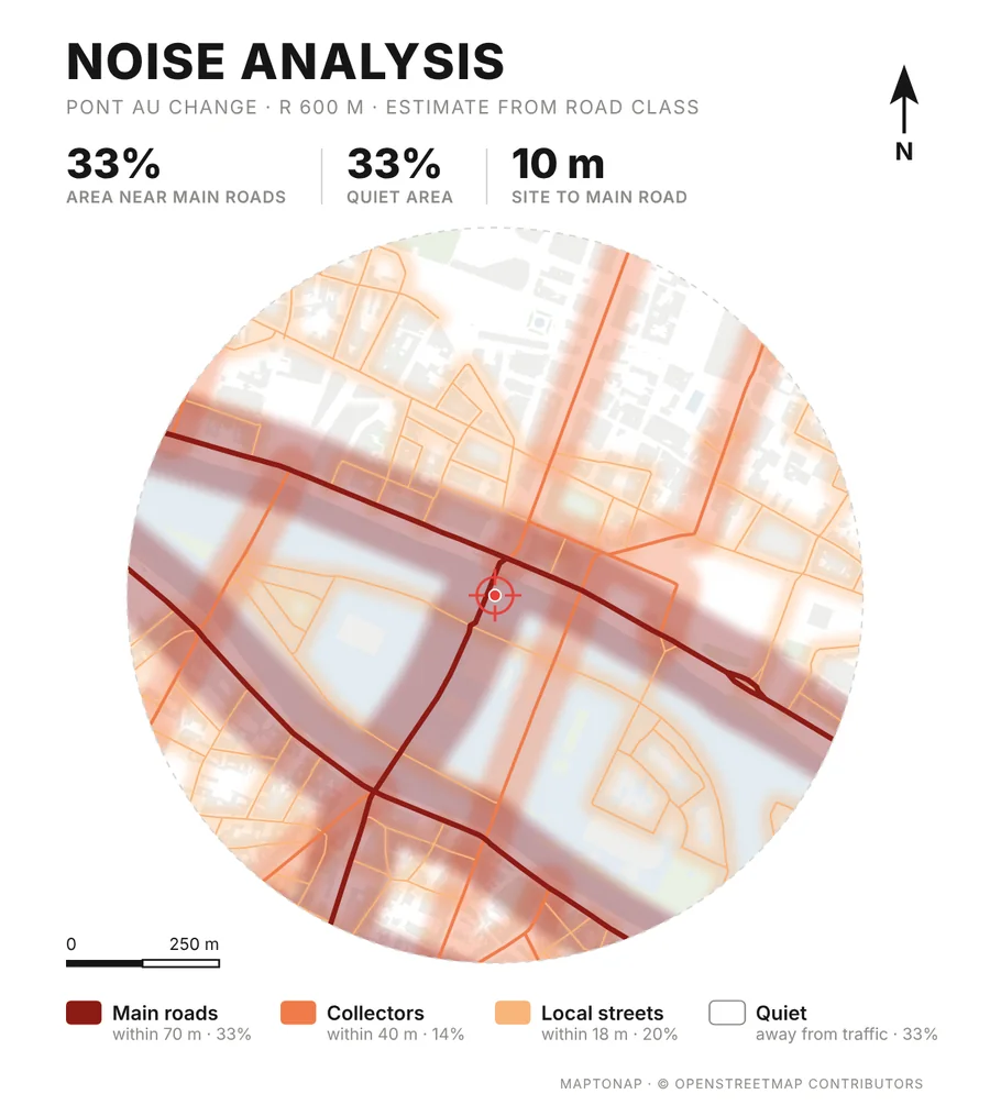 Noise analysis sheet for Pont au Change, Paris