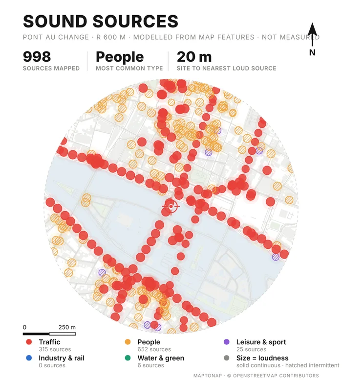 Sound sources map for Pont au Change, Paris