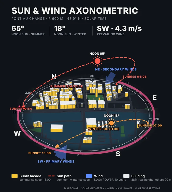 Sun and wind axonometric for Pont au Change, Paris, dark colour scheme
