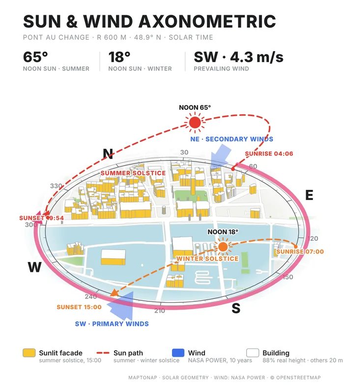 Sun and wind axonometric for Pont au Change, Paris, generated in MapToNap