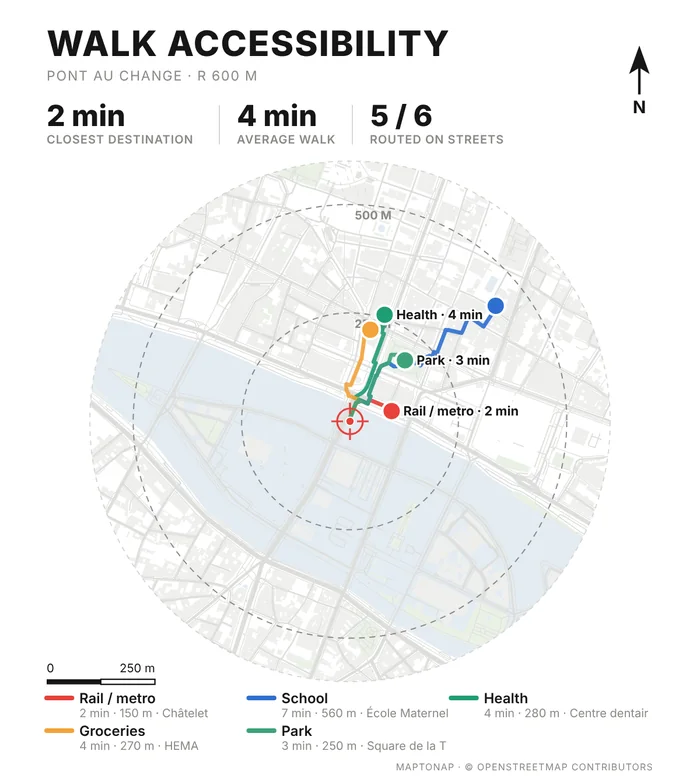 Walk accessibility sheet for Pont au Change, Paris