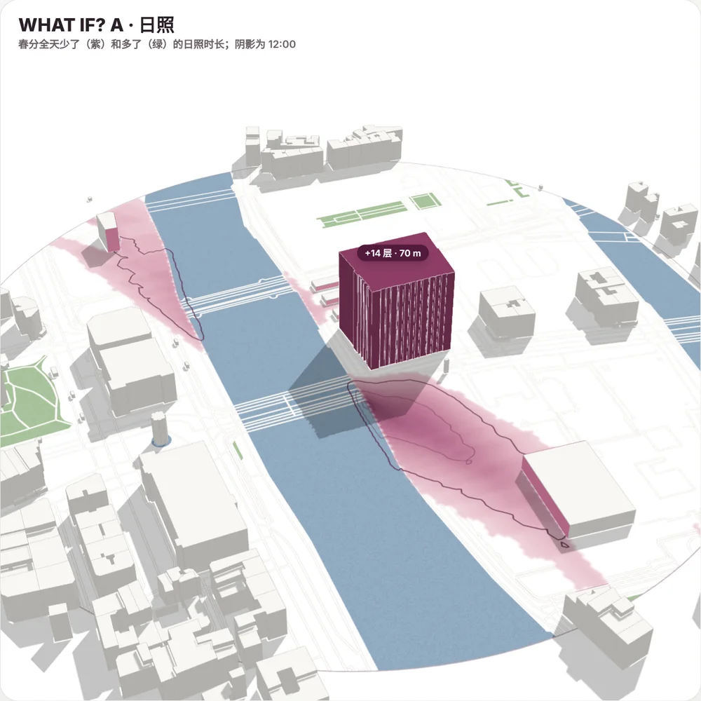 MapToNap 的 WHAT IF?：巴黎 Pont au Change 旁一栋楼加高 14 层，春分日地面少掉的日照