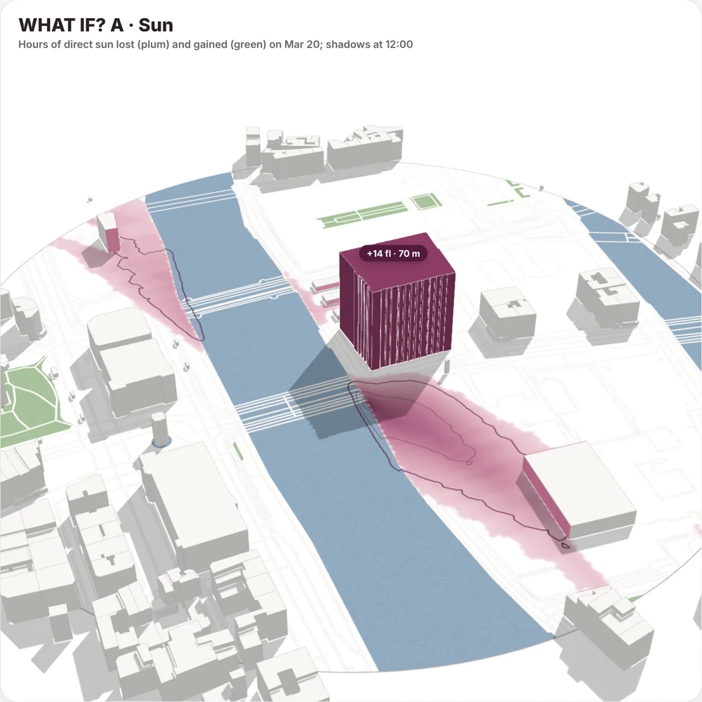 WHAT IF? in MapToNap: a building raised by 14 floors near Pont au Change, Paris, with the hours of sun the ground loses on 20 March