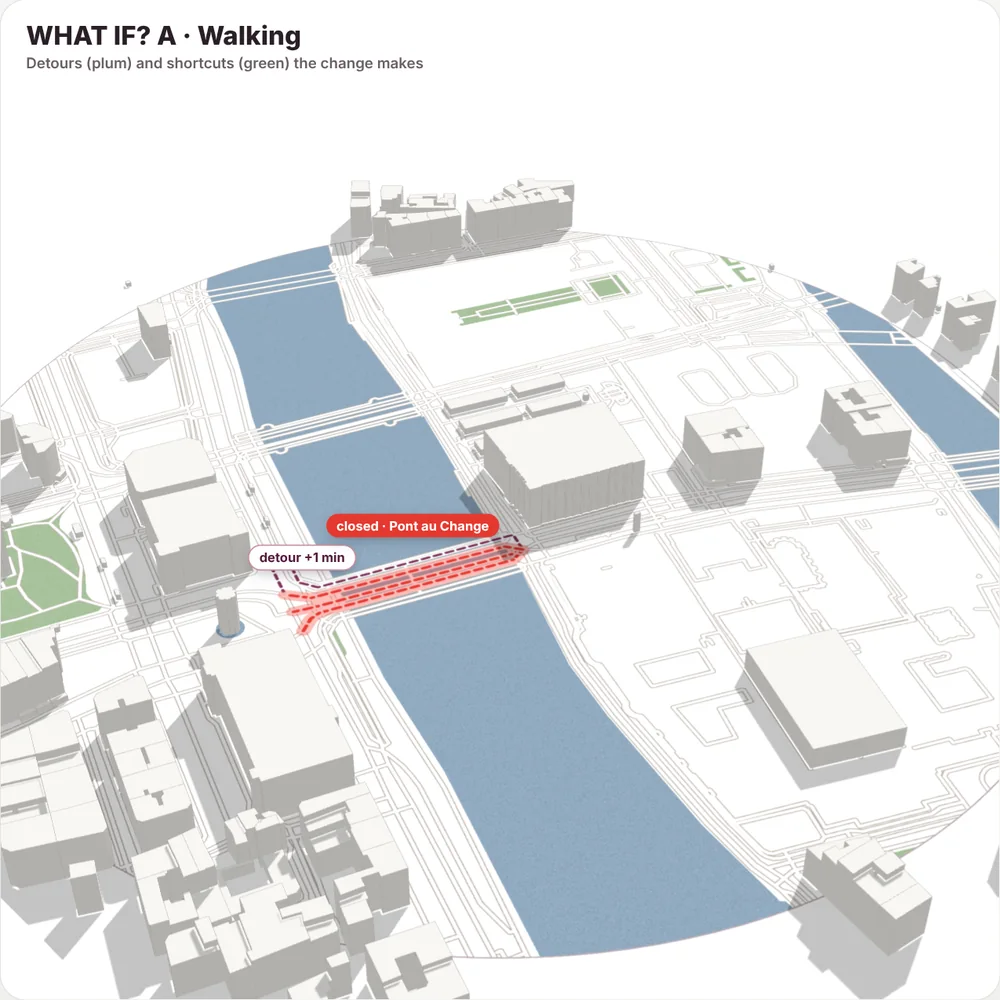 Pont au Change closed to walking: the longest detour drawn in plum