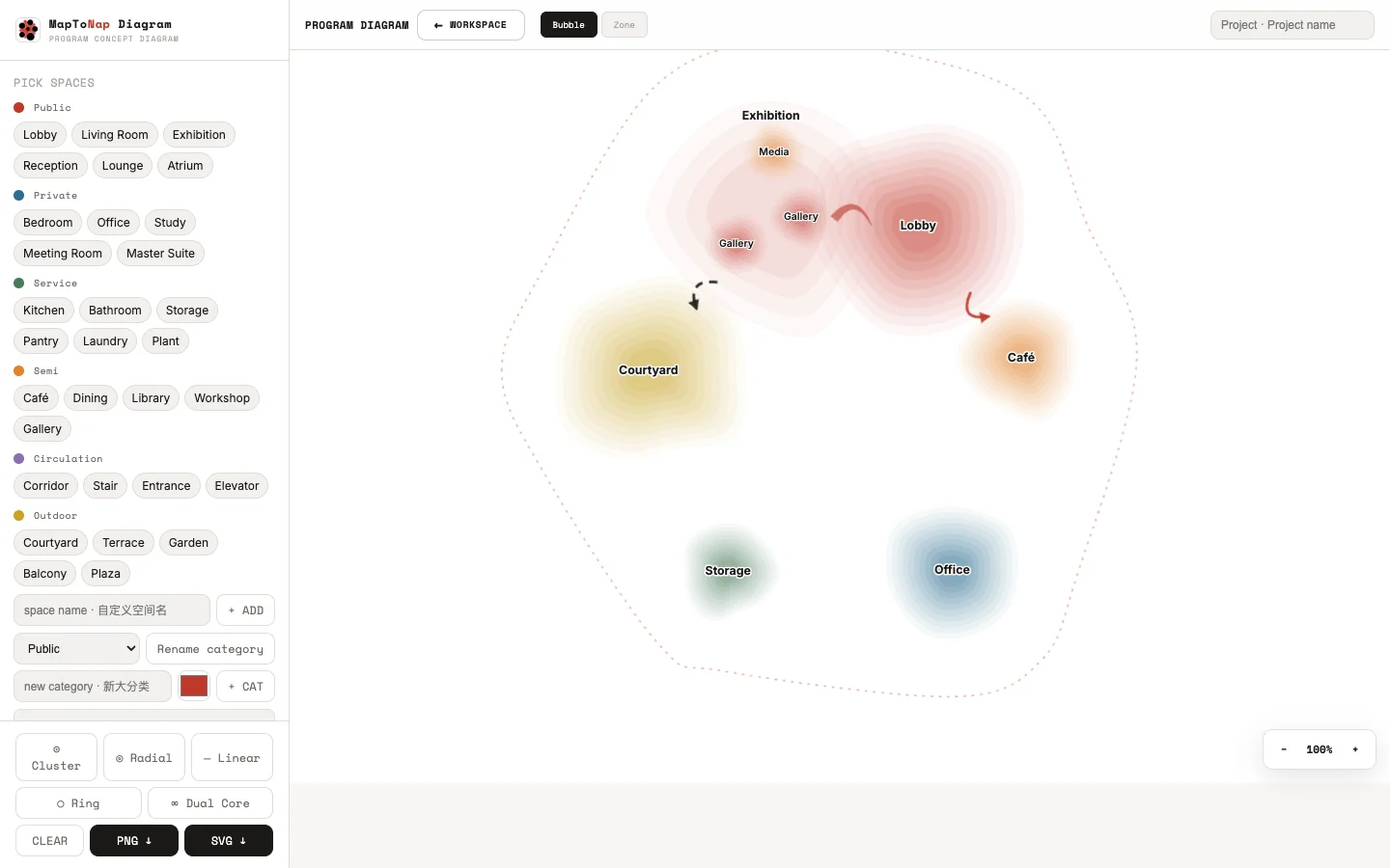 Editor de diagramas de burbujas de MapToNap con programa y relaciones